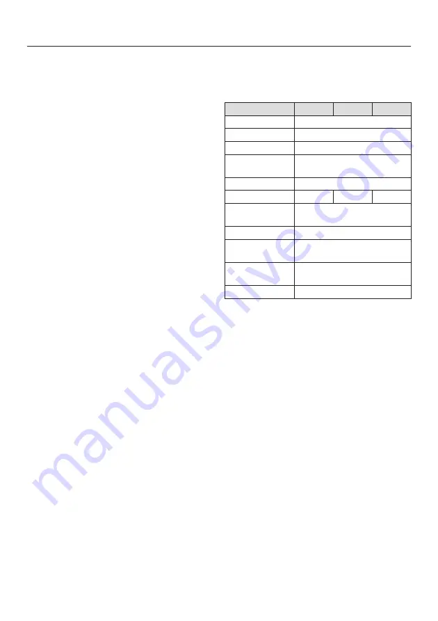 Miele H6461 Recipe Book Download Page 20