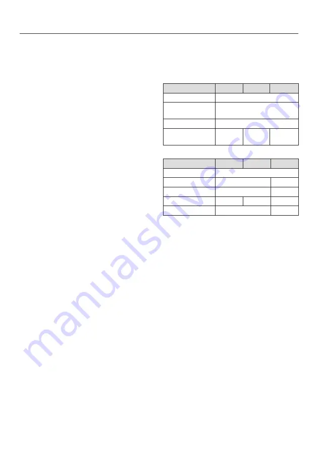 Miele H6461 Recipe Book Download Page 21