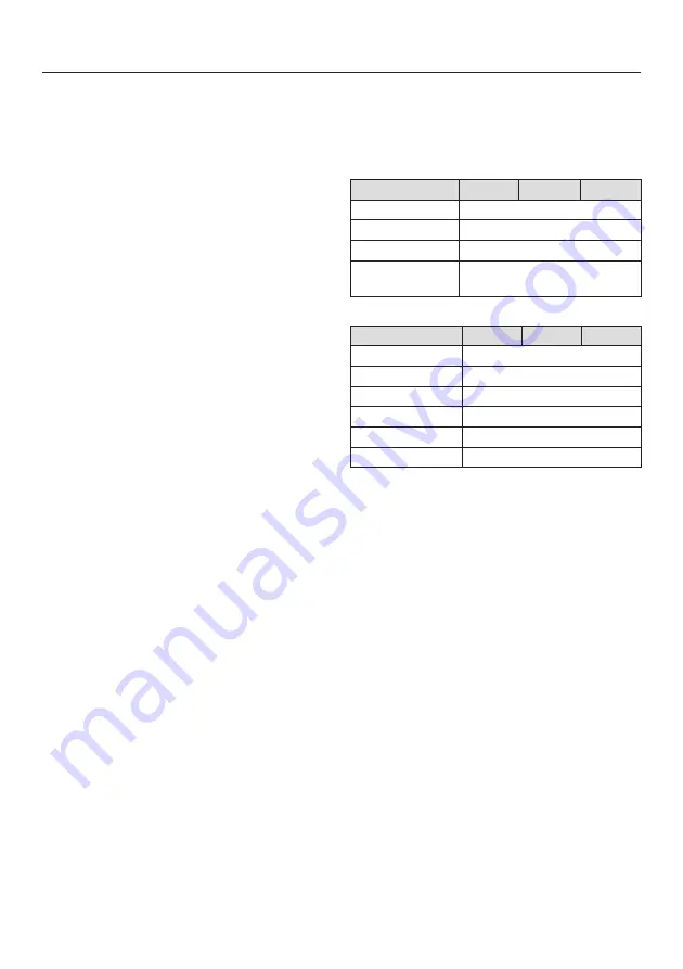 Miele H6461 Recipe Book Download Page 31