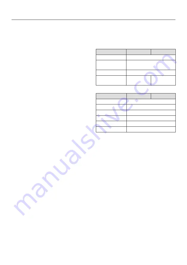 Miele H6461 Recipe Book Download Page 122