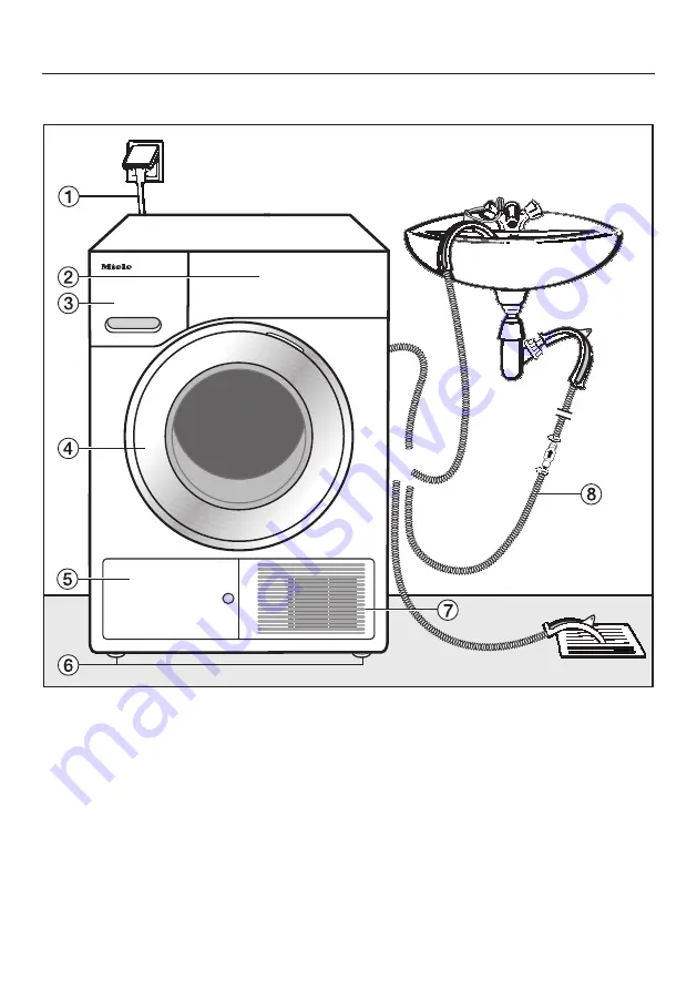 Miele heat pump dryer Скачать руководство пользователя страница 59