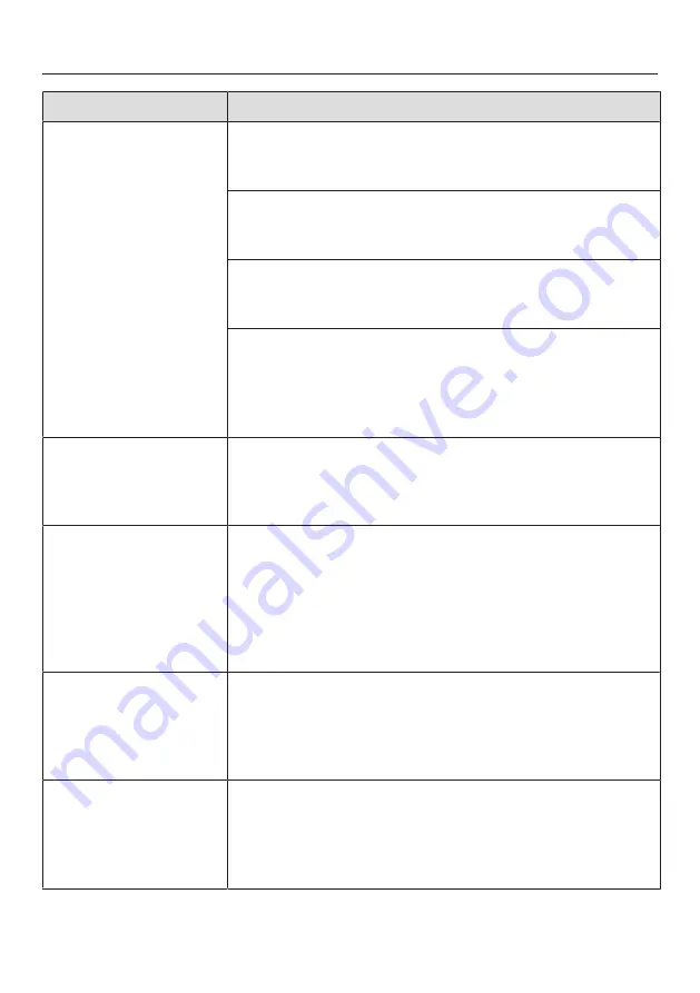 Miele HR 1421-3 E Operating Instructions Manual Download Page 77