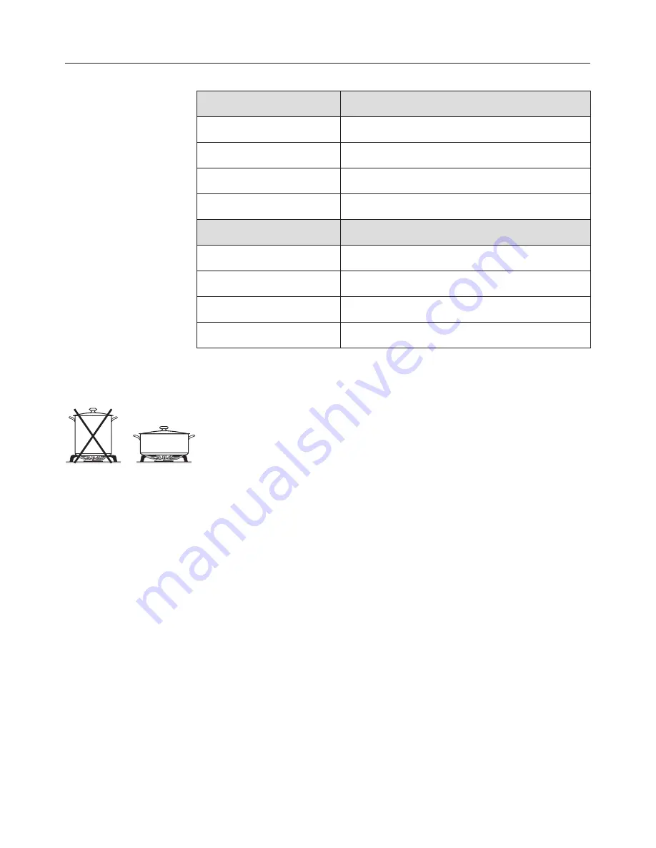 Miele KM 2012 Operating Instructions Manual Download Page 18