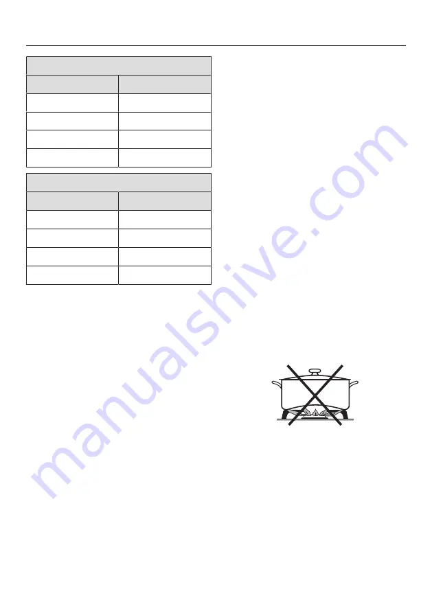 Miele KM 2034 Operating And Installation Instructions Download Page 25