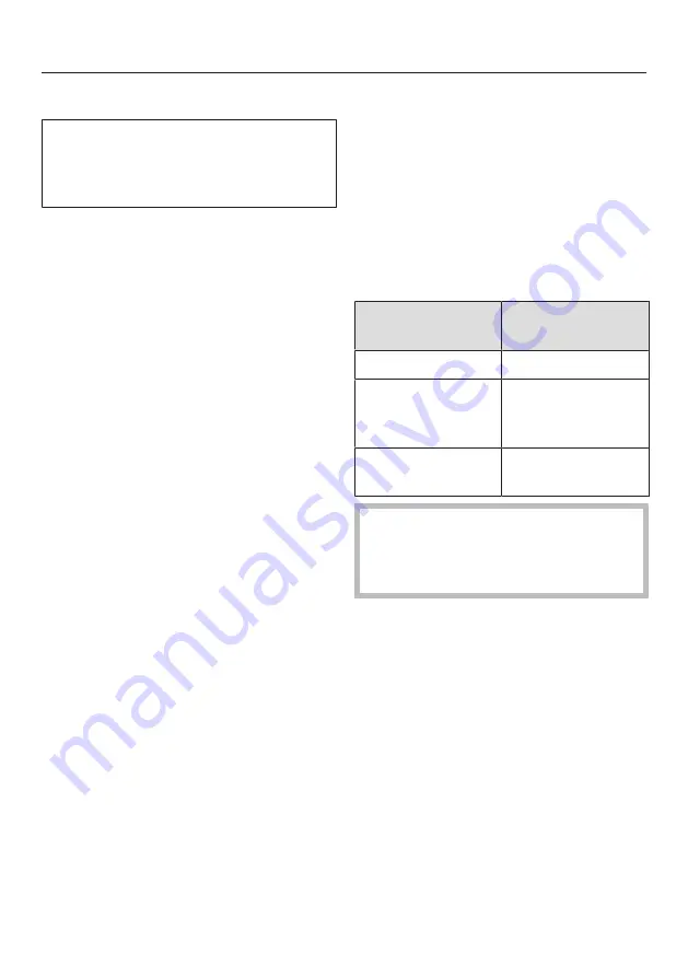 Miele KM 7720 FR Operating And Installation Instructions Download Page 43