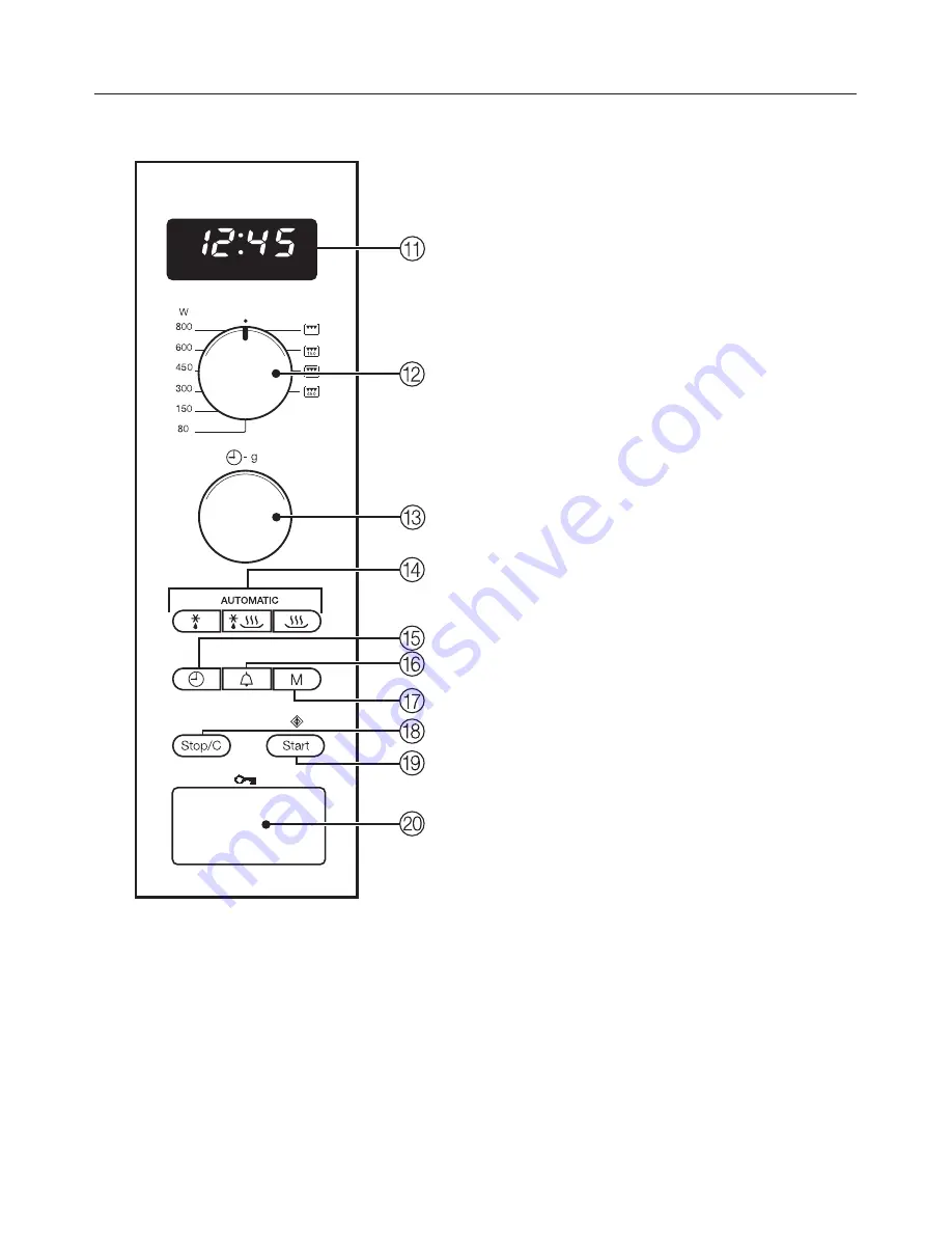 Miele M 8151-1 Скачать руководство пользователя страница 5