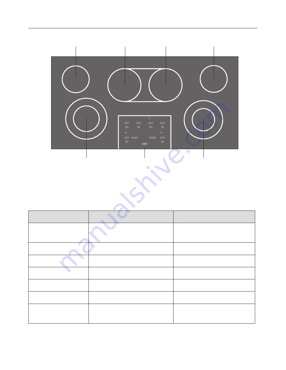 Miele MasterChef KM452 Operating Instructions Manual Download Page 9