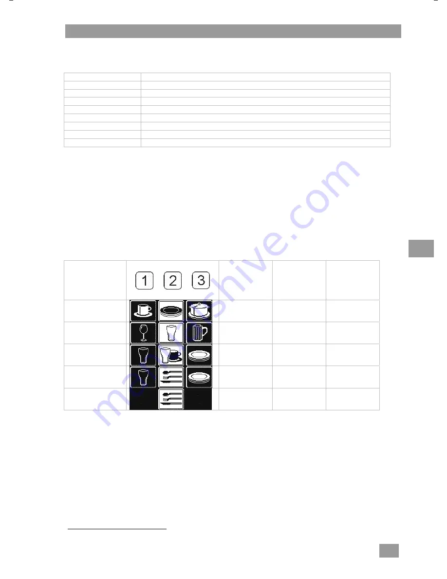 Miele PG 8164 Operating Instructions Manual Download Page 76