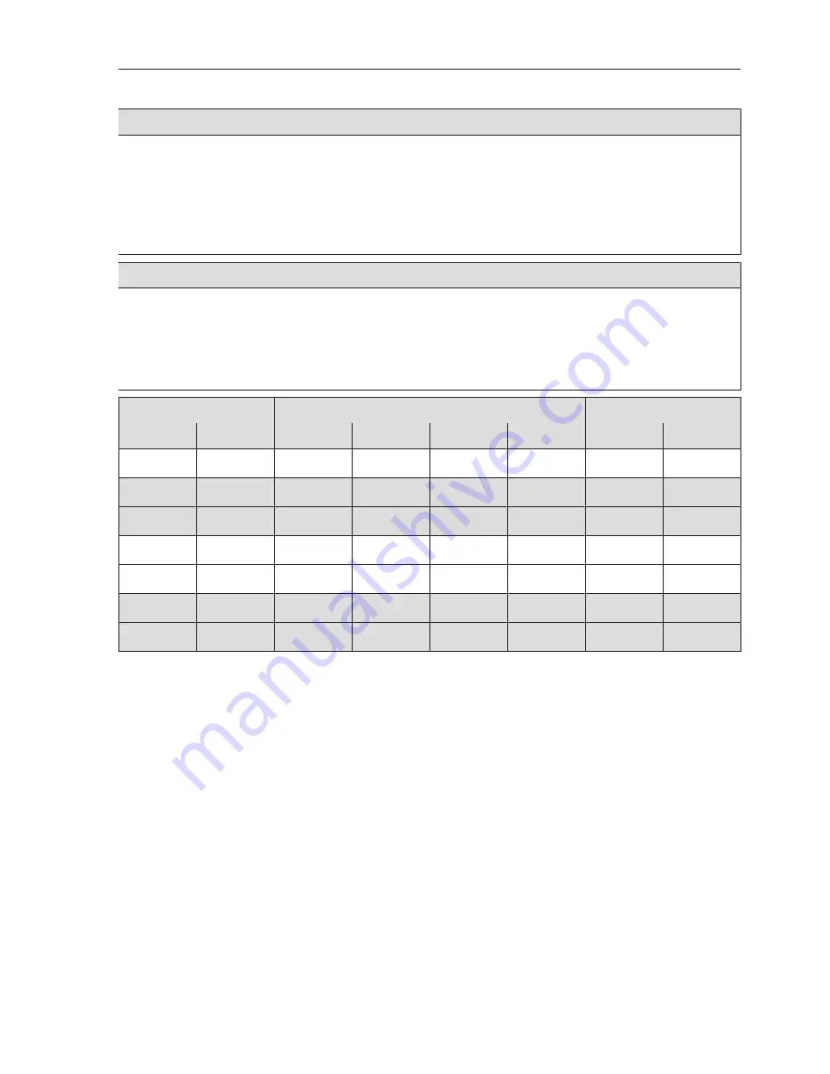 Miele PG 8583 Operating Instructions Manual Download Page 171