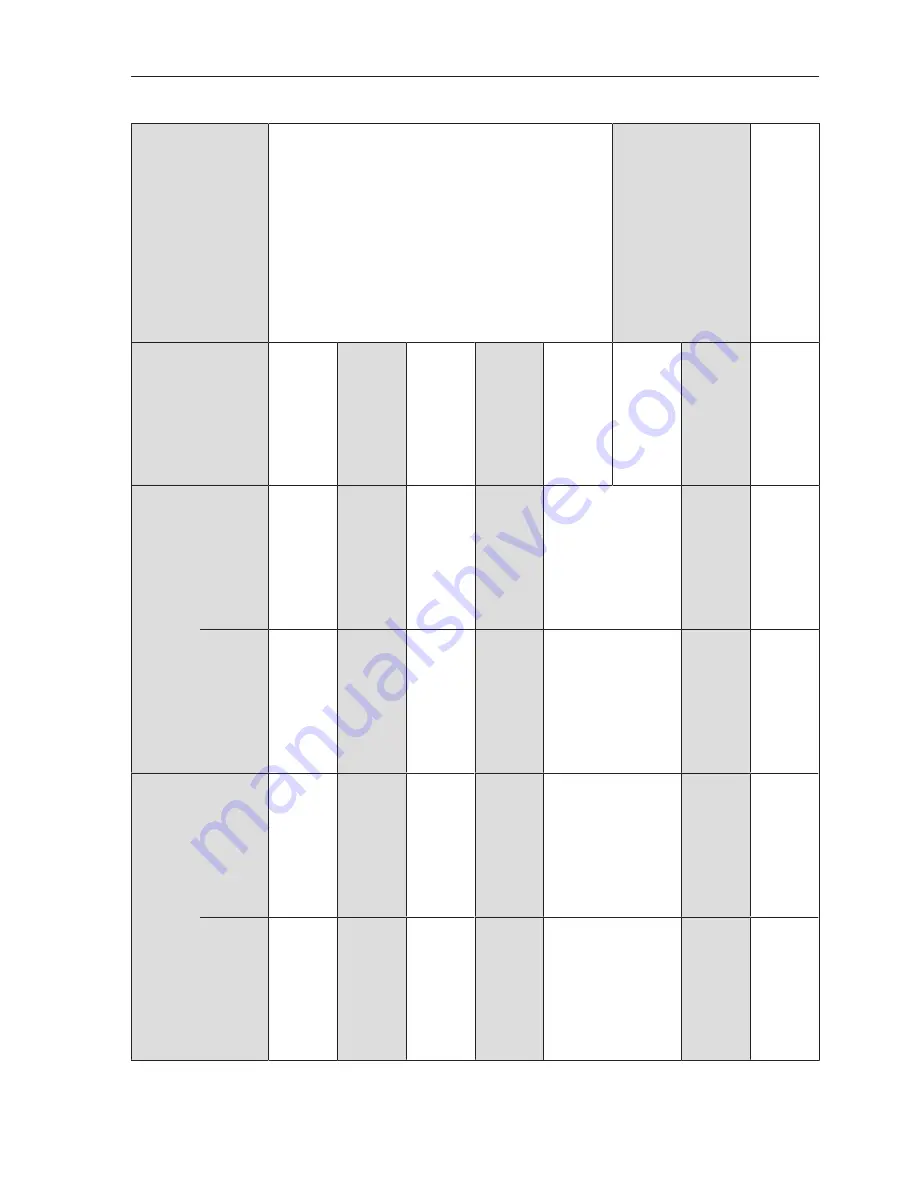 Miele PG 8583 Operating Instructions Manual Download Page 183