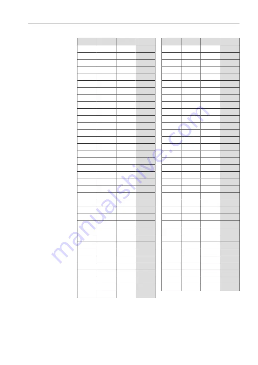 Miele PG 8591 Operating Instructions Manual Download Page 29