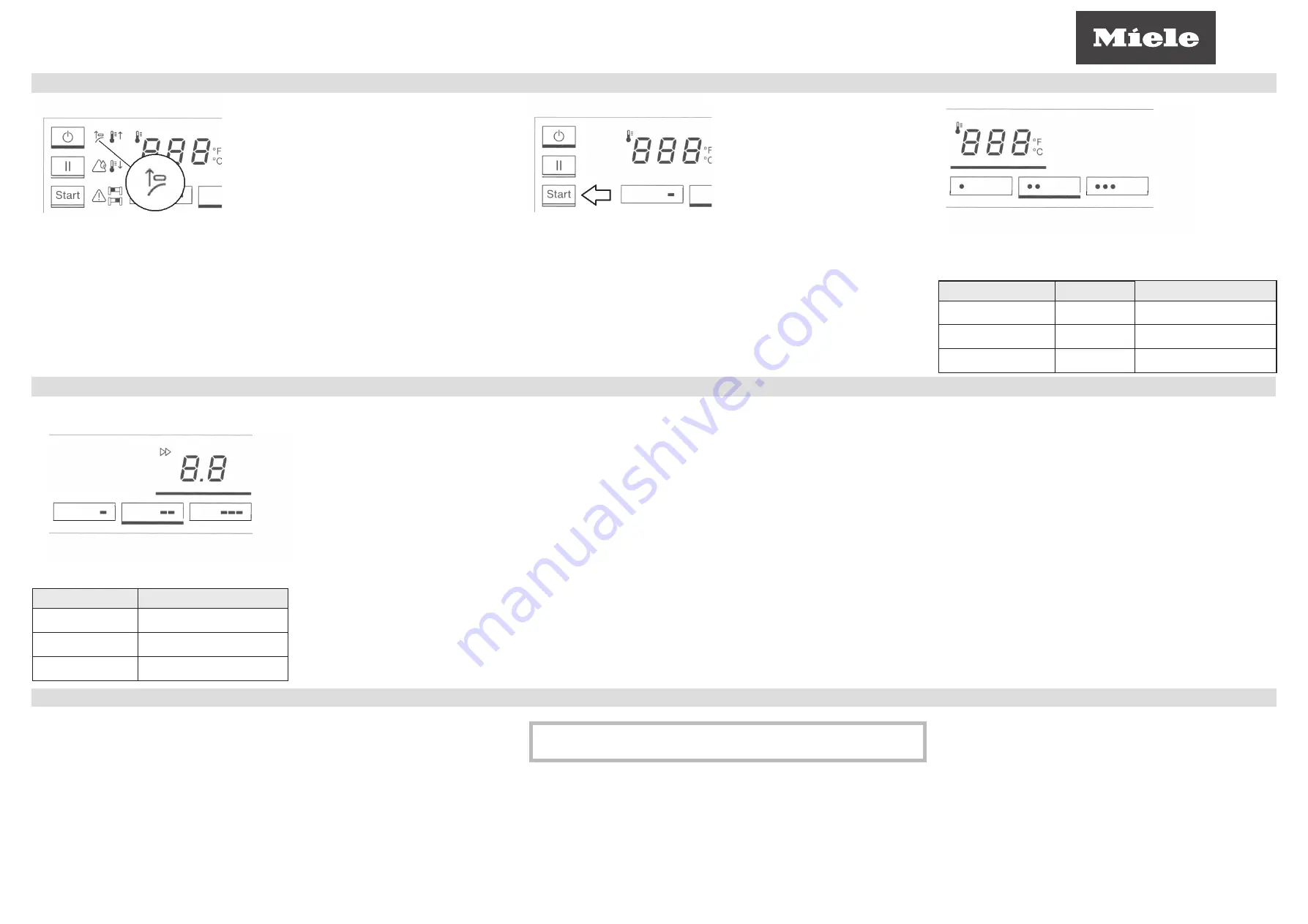 Miele PM 1217 Скачать руководство пользователя страница 1