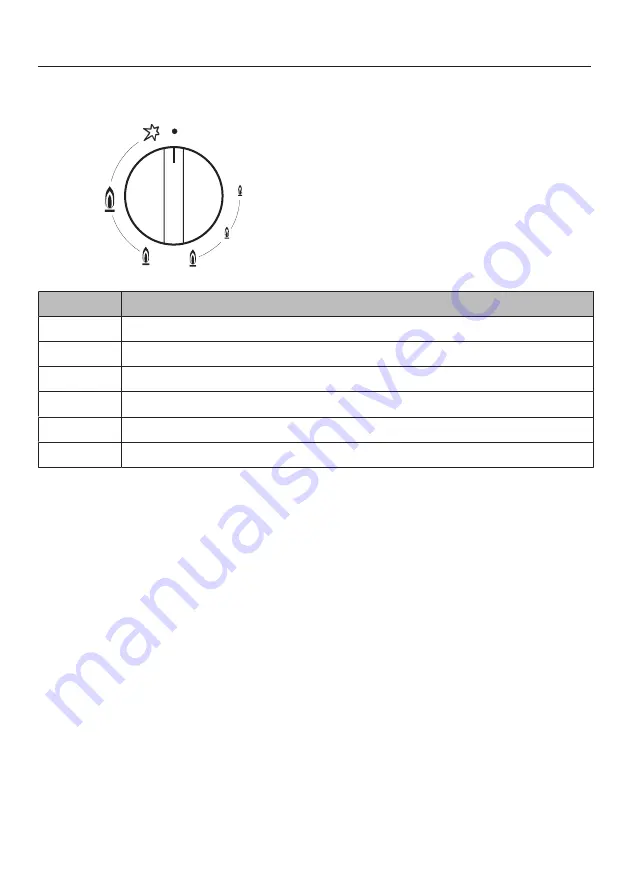 Miele ProLine CS 1018 Operating And Installation Instructions Download Page 18