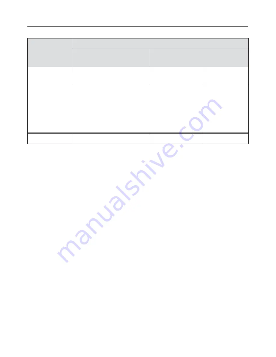 Miele ProLine CS 1212-1 Operating And Installation Instructions Download Page 8