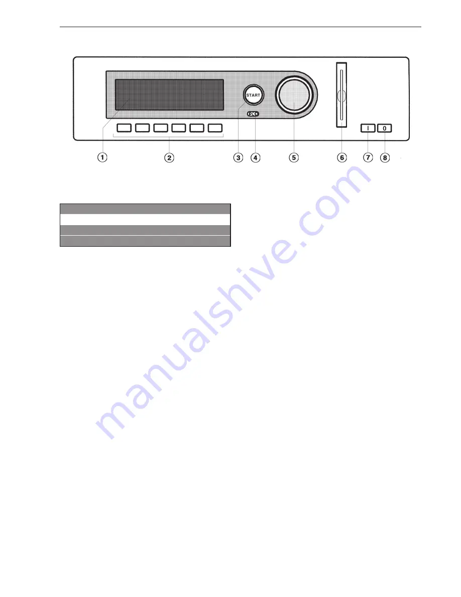 Miele PT 8257 Скачать руководство пользователя страница 7