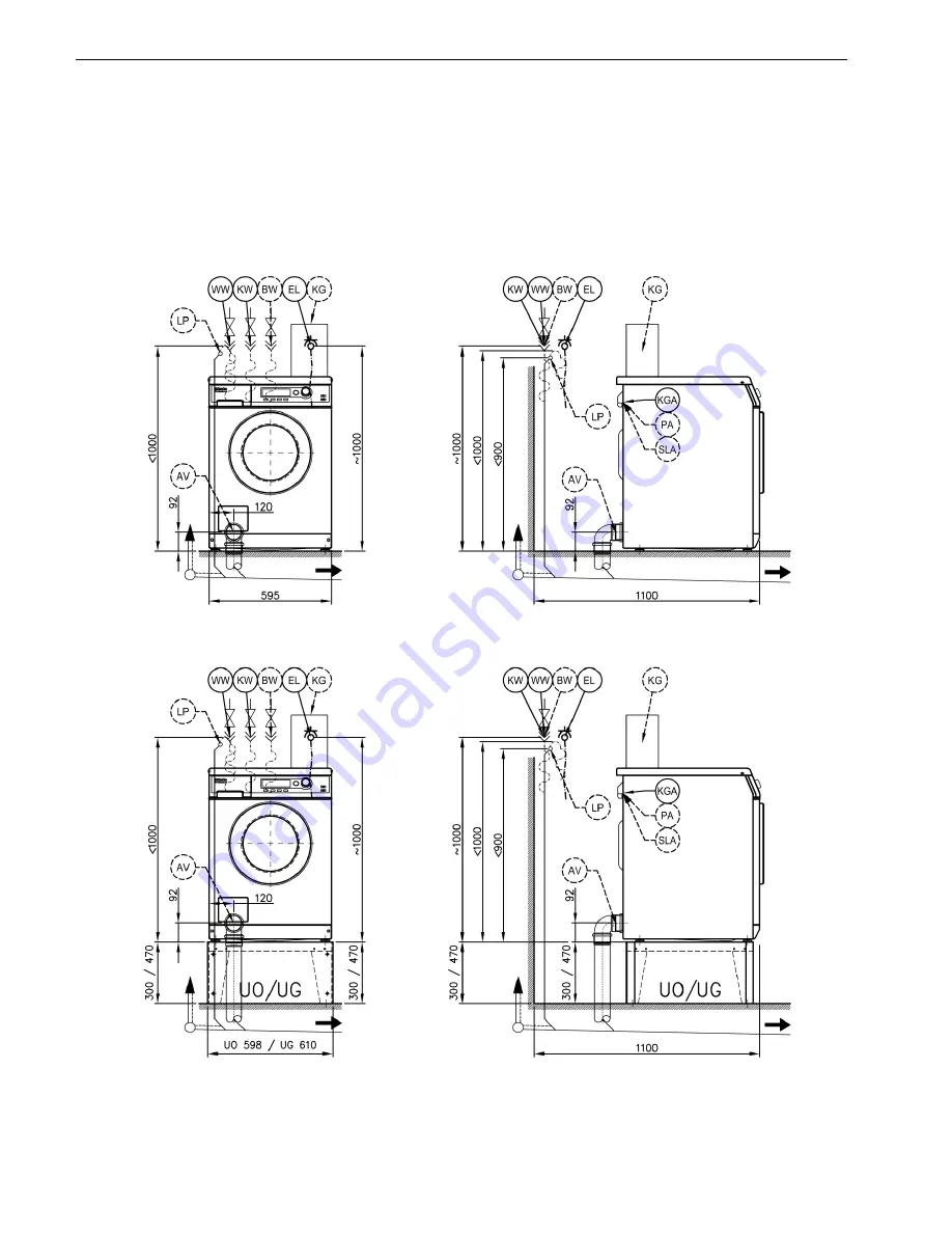 Miele PW 6055 AV Installations Plan Download Page 4