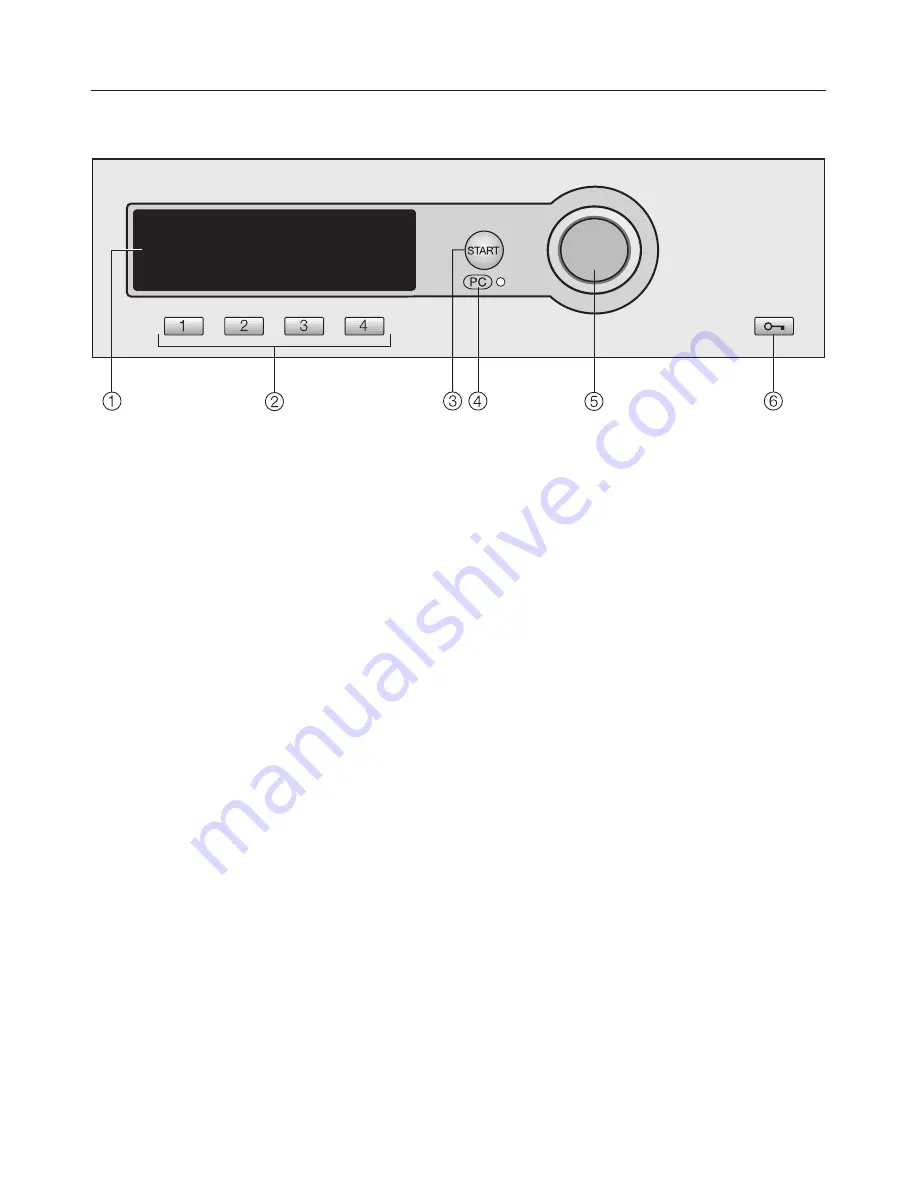 Miele PW 6065 Plus Скачать руководство пользователя страница 7