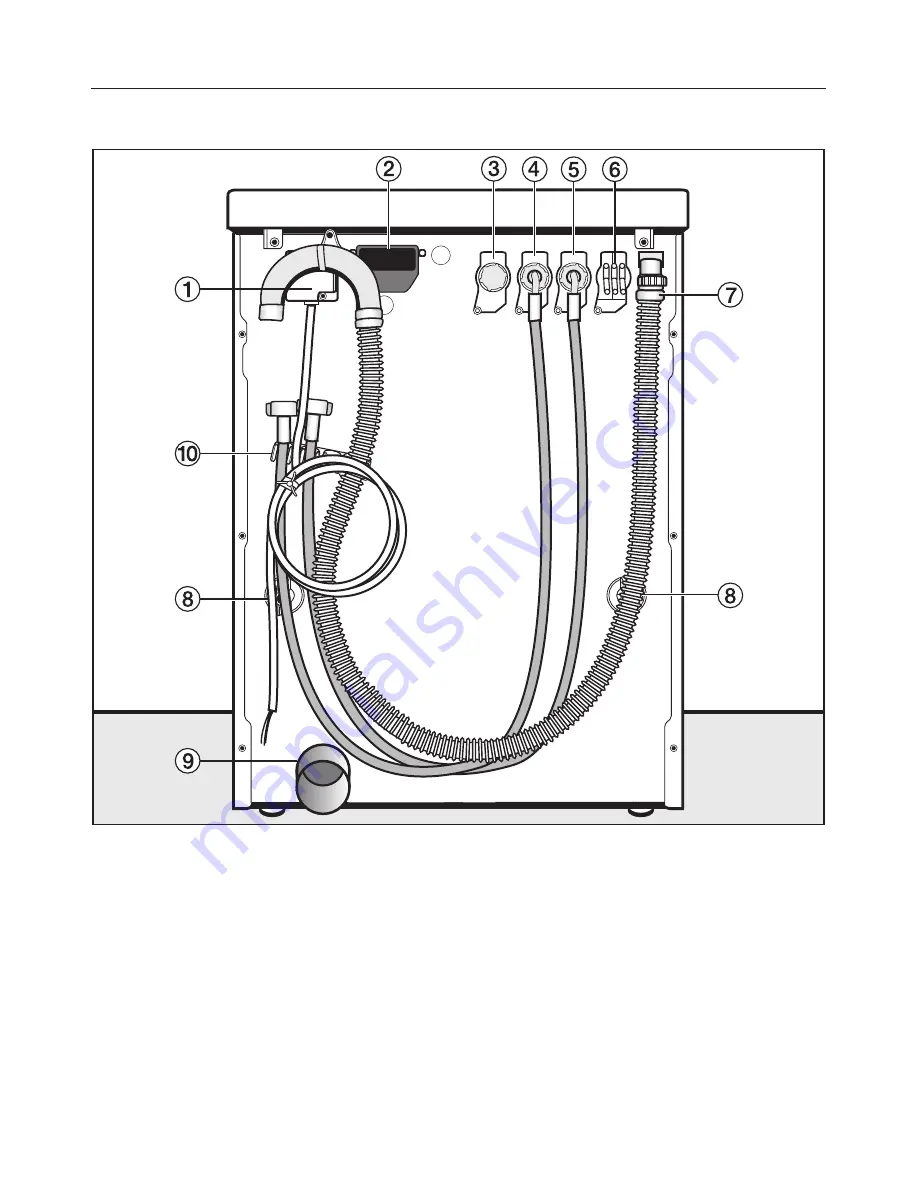 Miele PW 6080 VARIO Operating And Installation Instructions Download Page 52