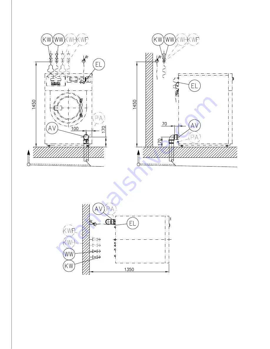 Miele PW 6137 EL Installations Plan Download Page 8