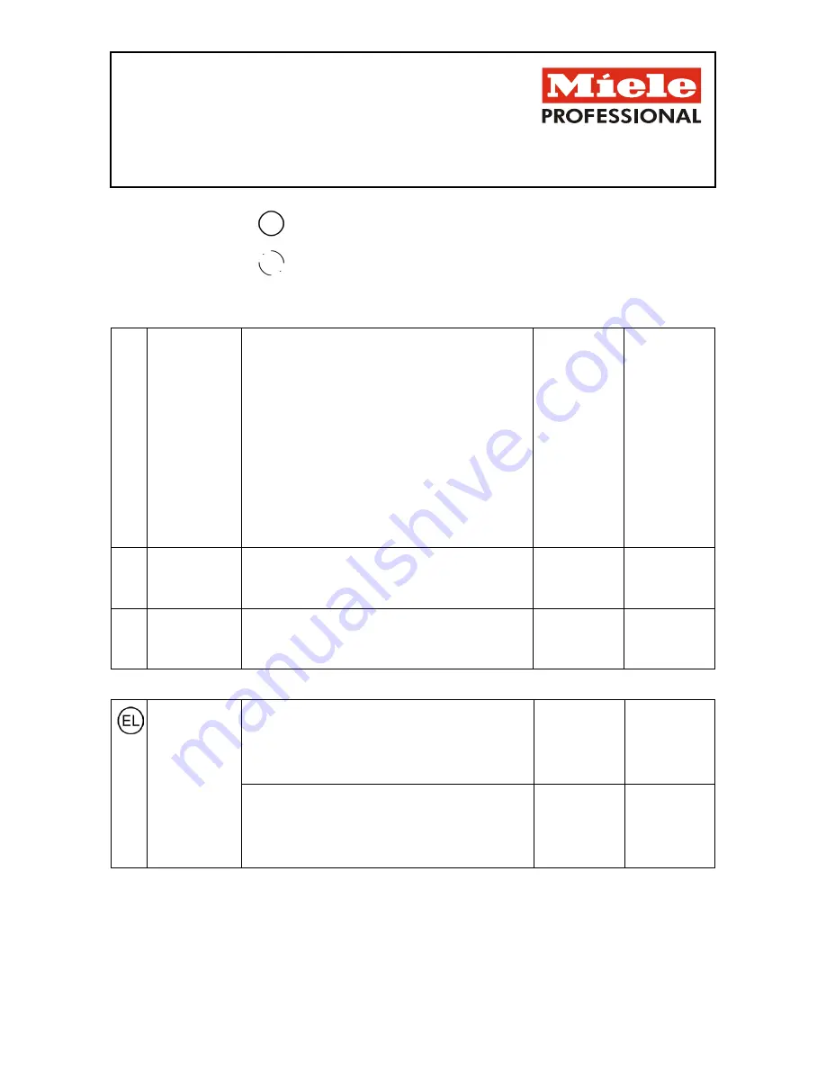 Miele PW 6137 EL Installations Plan Download Page 14