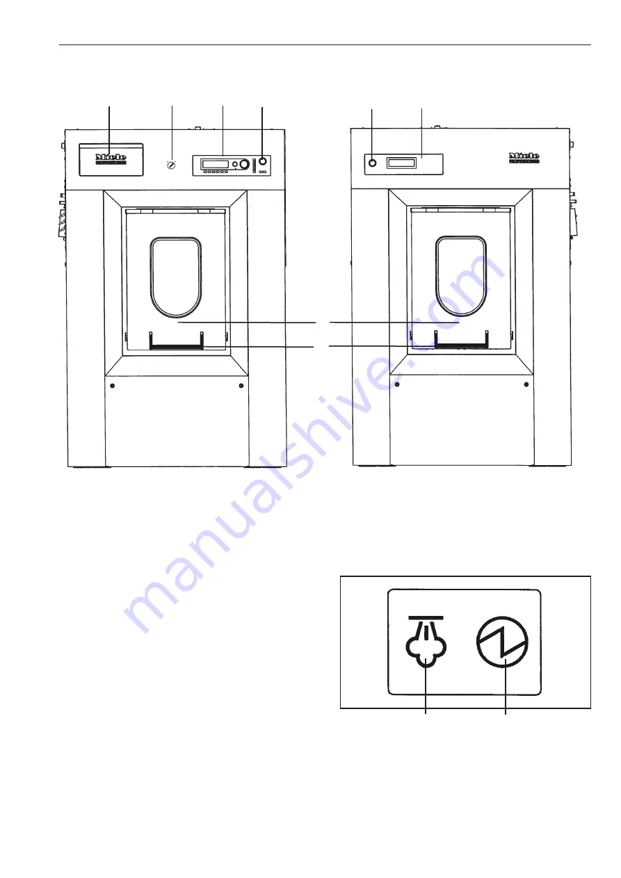 Miele PW 6163 Operating Instructions Manual Download Page 9