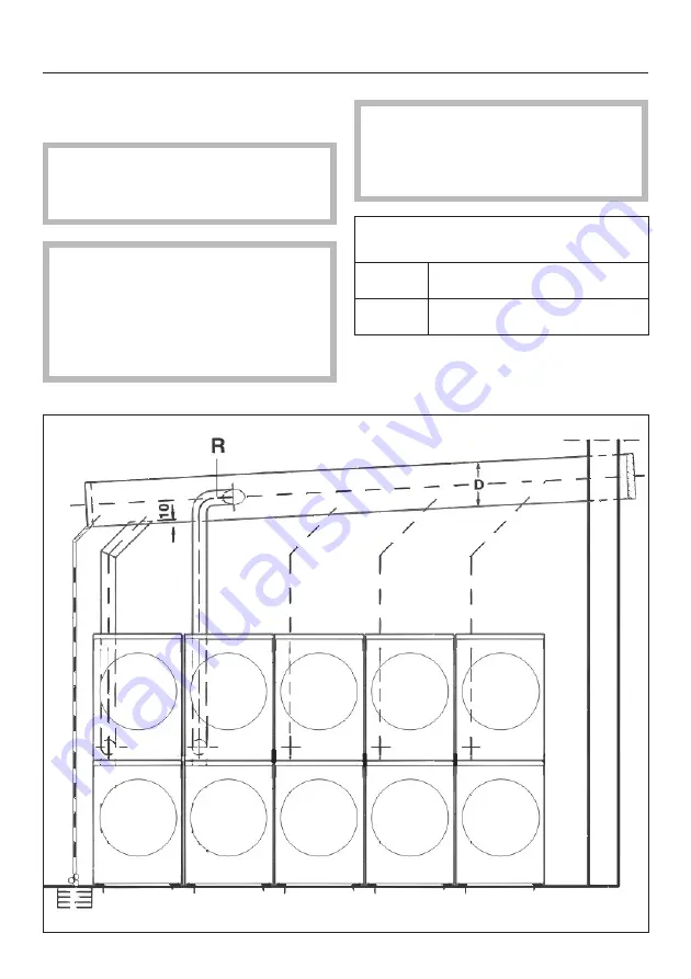 Miele PWT 6089 Vario Operating And Installation Instructions Download Page 93