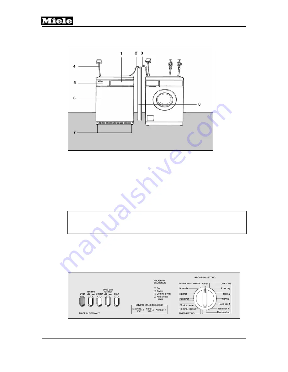 Miele T 15 Series Technical Information Download Page 6