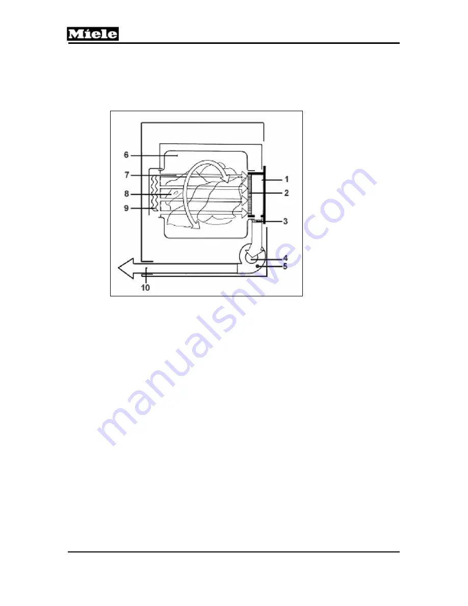 Miele T 15 Series Скачать руководство пользователя страница 18