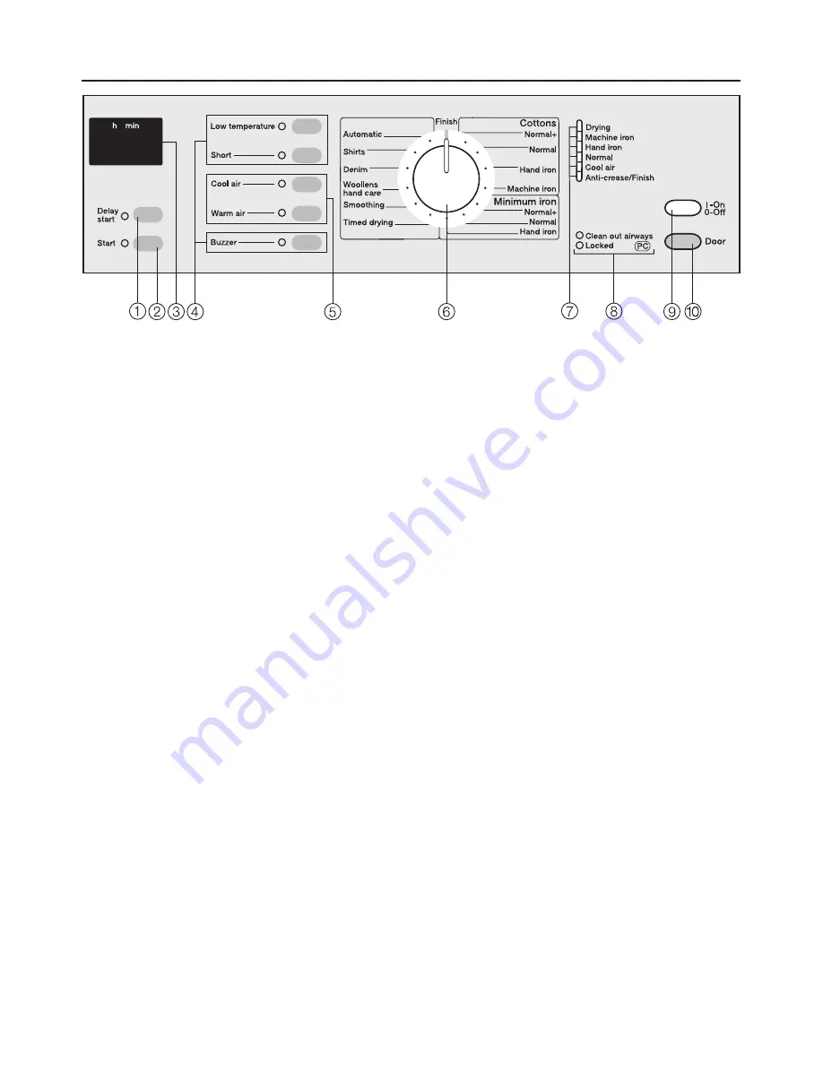 Miele T 4362 Operating Instructions Manual Download Page 9