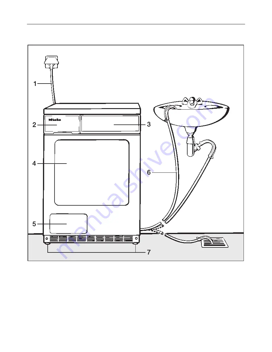 Miele T 494 C Скачать руководство пользователя страница 4