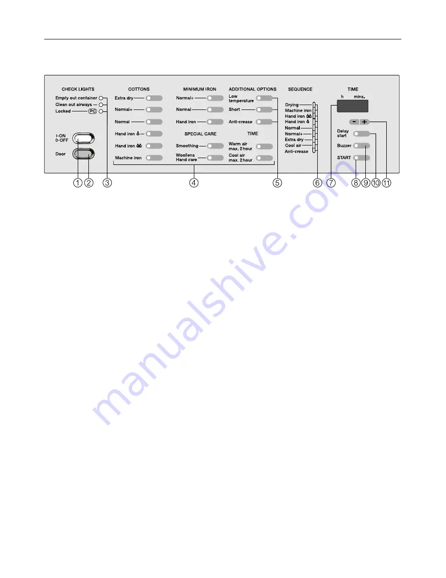 Miele T 699 C Скачать руководство пользователя страница 5