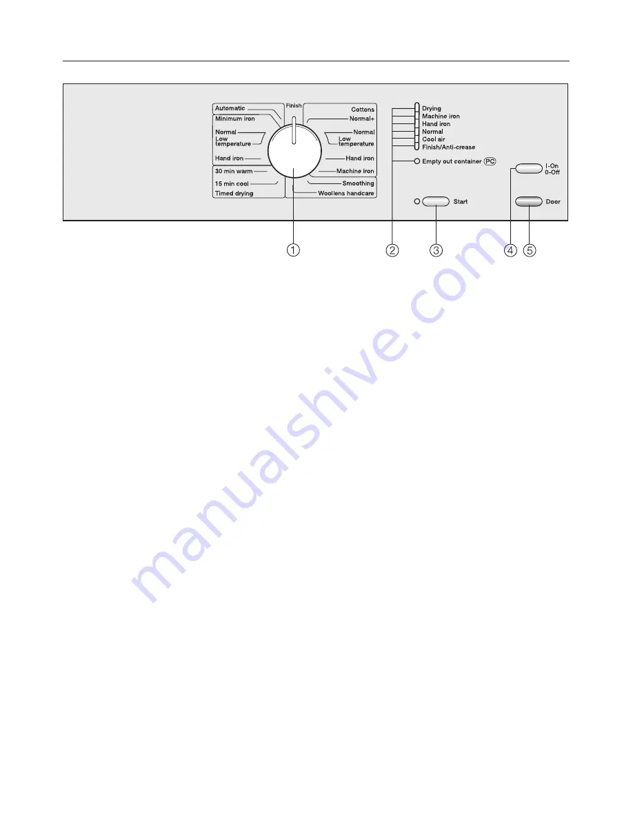 Miele T 8402 C Скачать руководство пользователя страница 13