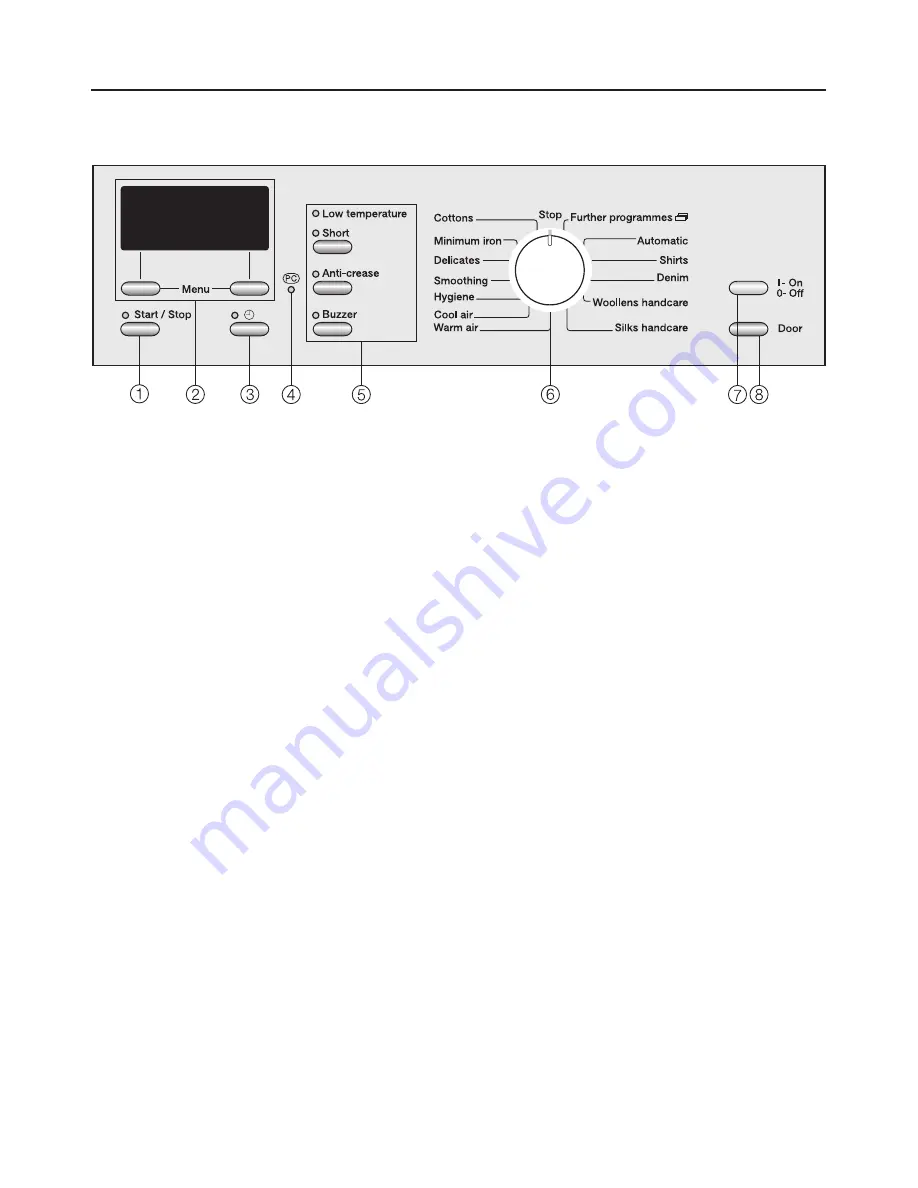 Miele T 8623 C Operating Instructions Manual Download Page 10