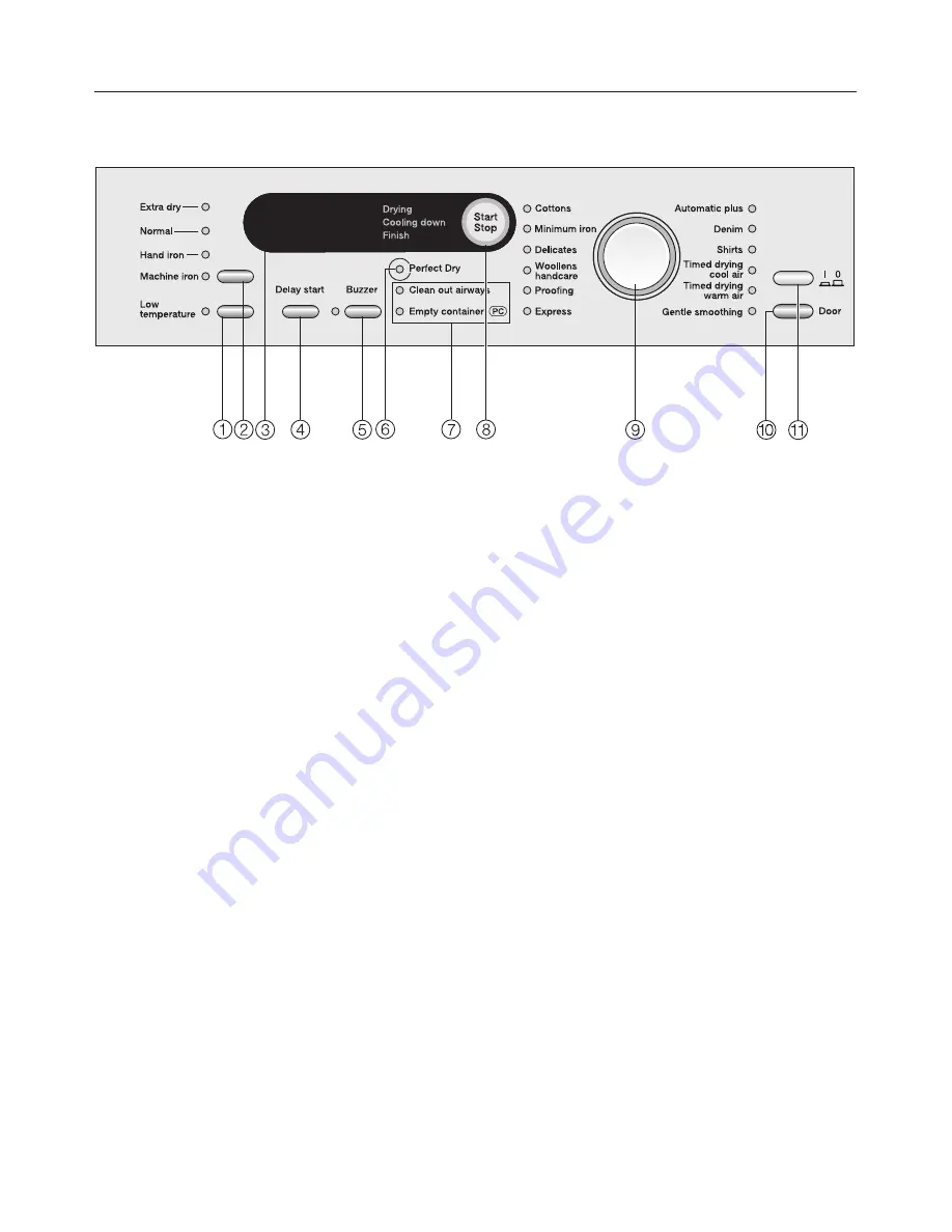 Miele T 8822 C Operating Instructions Manual Download Page 14