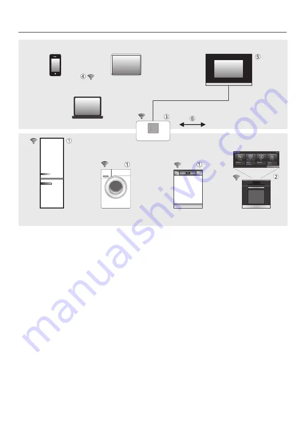 Miele T1 Additional Instructions Download Page 16