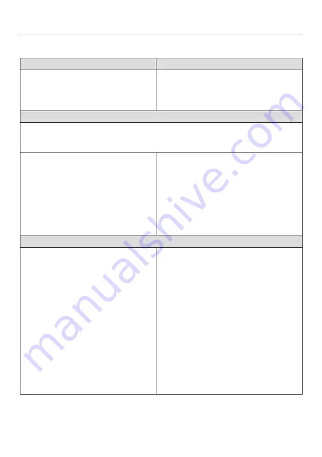 Miele TRK 555 Manual Download Page 5