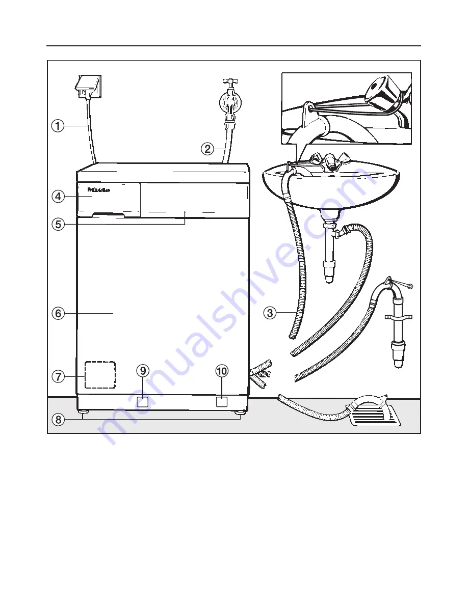 Miele W 1930 Operating Instructions Manual Download Page 3