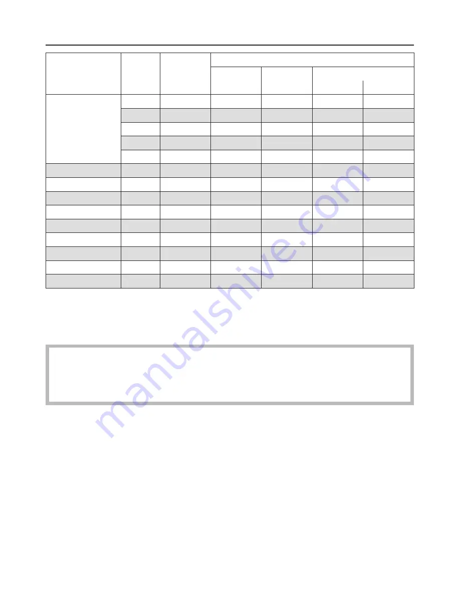 Miele W 3240 Operating Instructions Manual Download Page 53