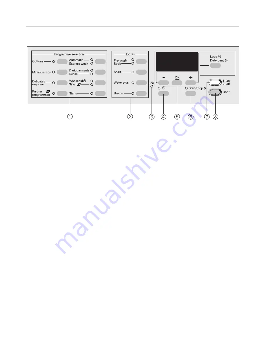 Miele W 3652 WPS Скачать руководство пользователя страница 9