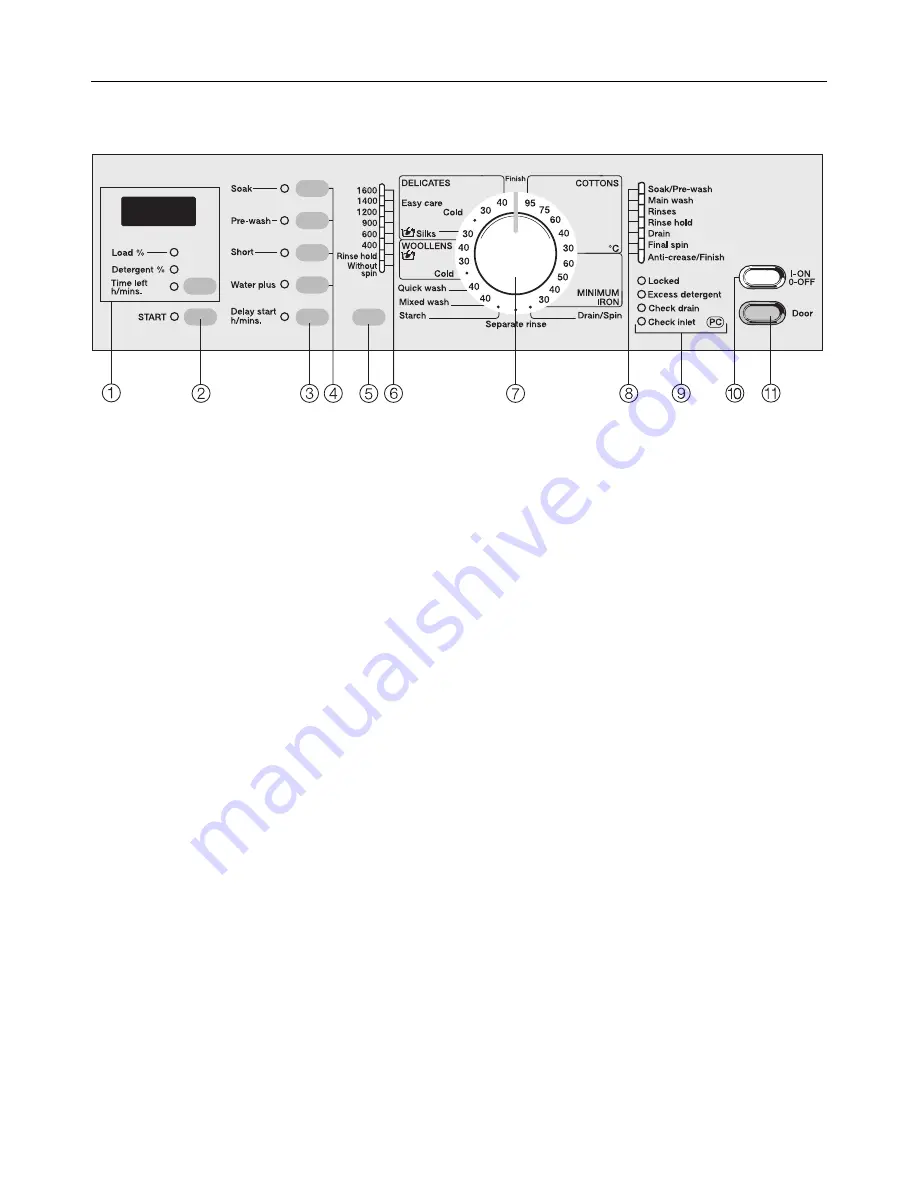 Miele W 377 WPS Скачать руководство пользователя страница 11