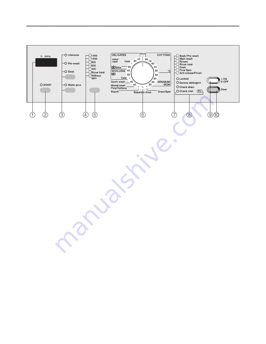 Miele W 435-E WPS Скачать руководство пользователя страница 11