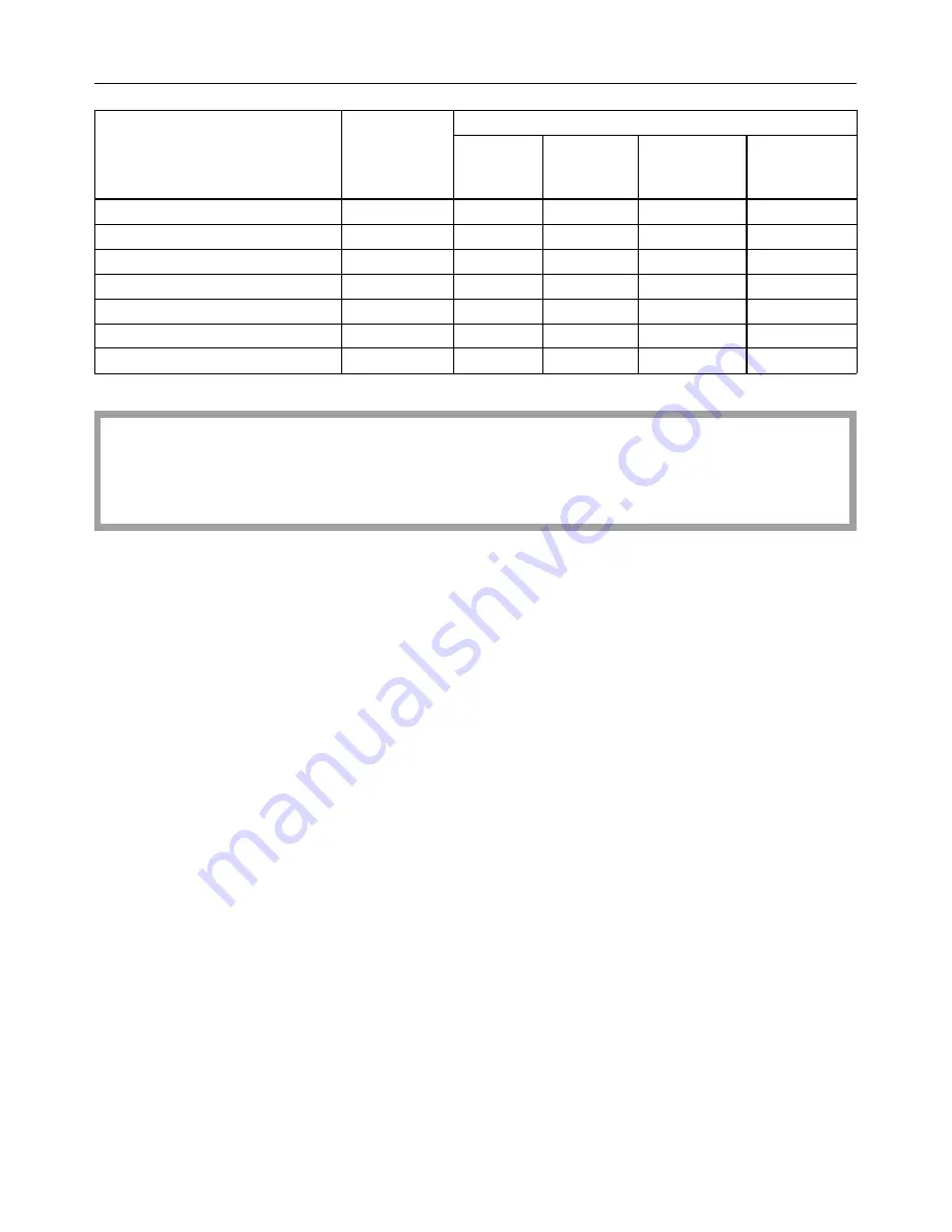 Miele W 906 Operating Instructions Manual Download Page 44