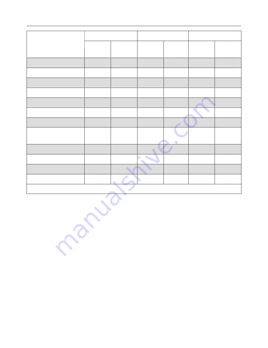 Miele W5748 Operating Instructions Manual Download Page 28