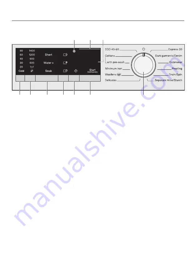 Miele WCA 020 Active Operating Instructions Manual Download Page 12