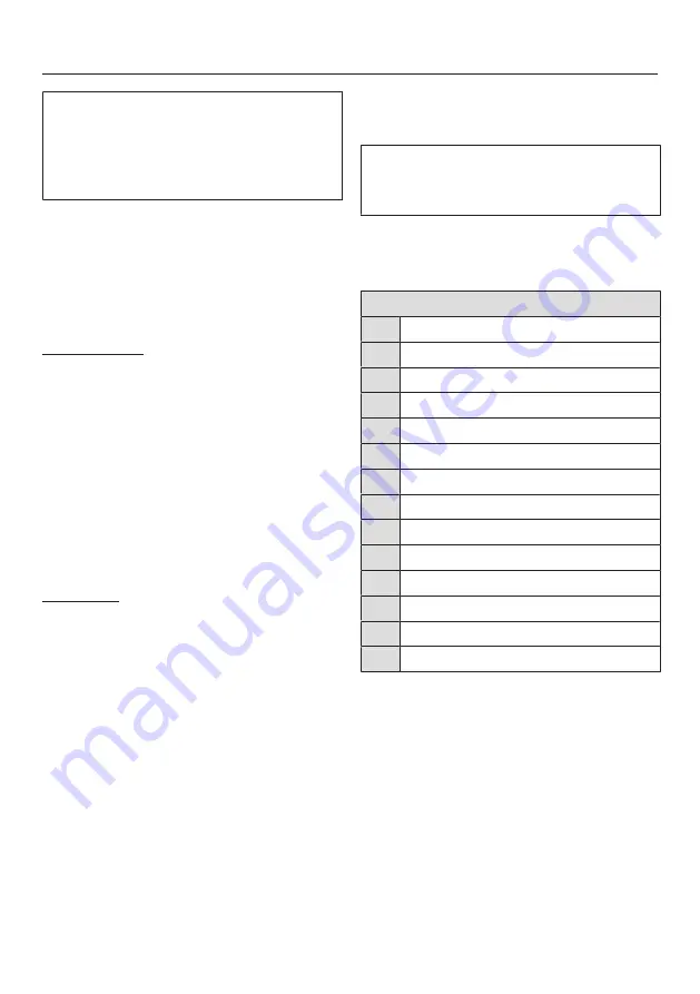 Miele WCA 020 Active Operating Instructions Manual Download Page 72