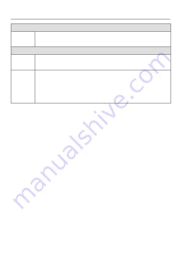 Miele WCD 320 Operating Instructions Manual Download Page 33