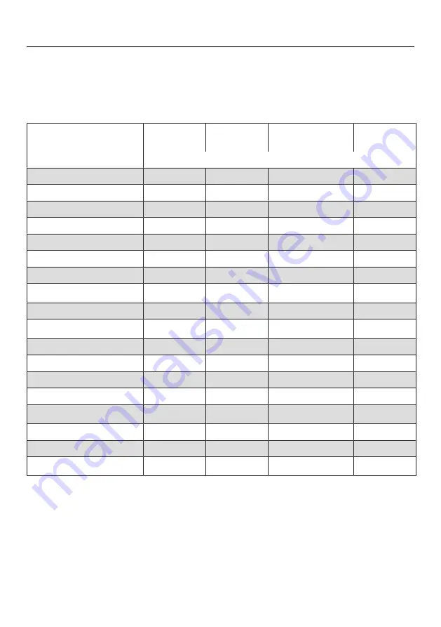 Miele WCI 320 Operating Instructions Manual Download Page 53