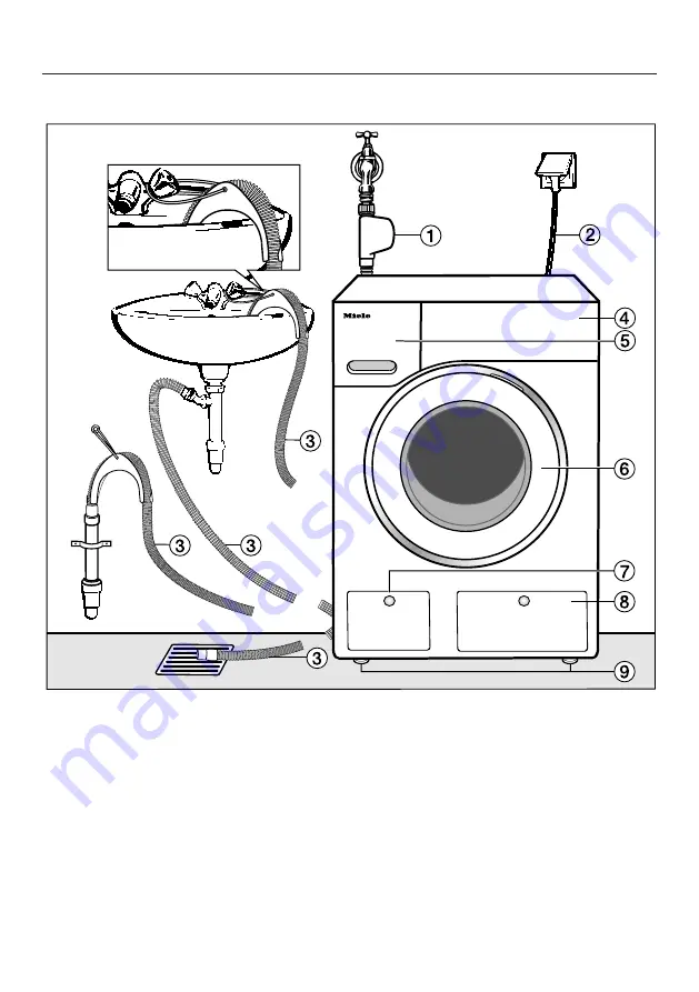 Miele WCR 860 WPS Скачать руководство пользователя страница 83