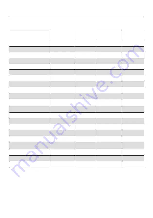 Miele WCR 890 WPS Operating Instructions Manual Download Page 66