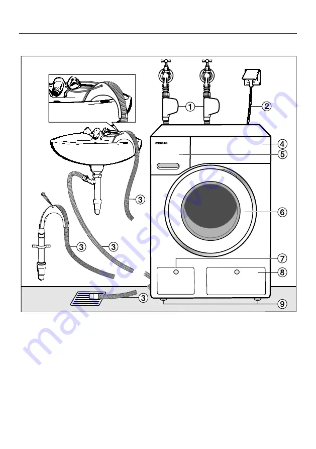 Miele WCR 890 WPS Operating Instructions Manual Download Page 85